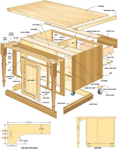 Teds Woodworking